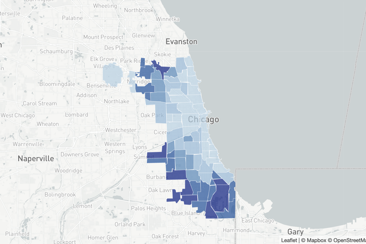Housing Market Indicators Data Portal